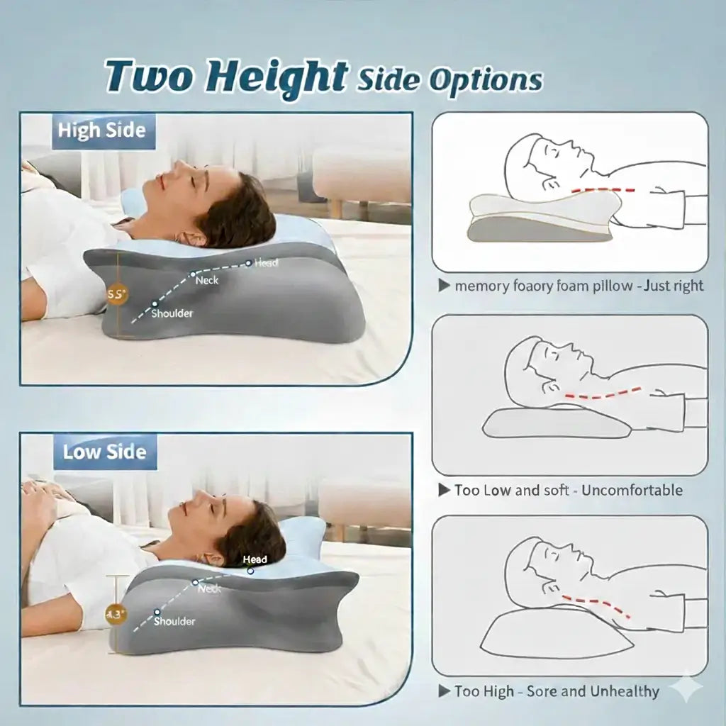 Contour Memory Foam Pillow with Cooling Cover Queen Size 2 Height Side Options