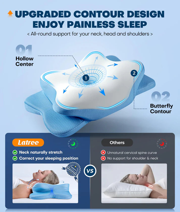 Ergonomic_Contour_Memory_Foam_Pillow_for_Painless_Sleep