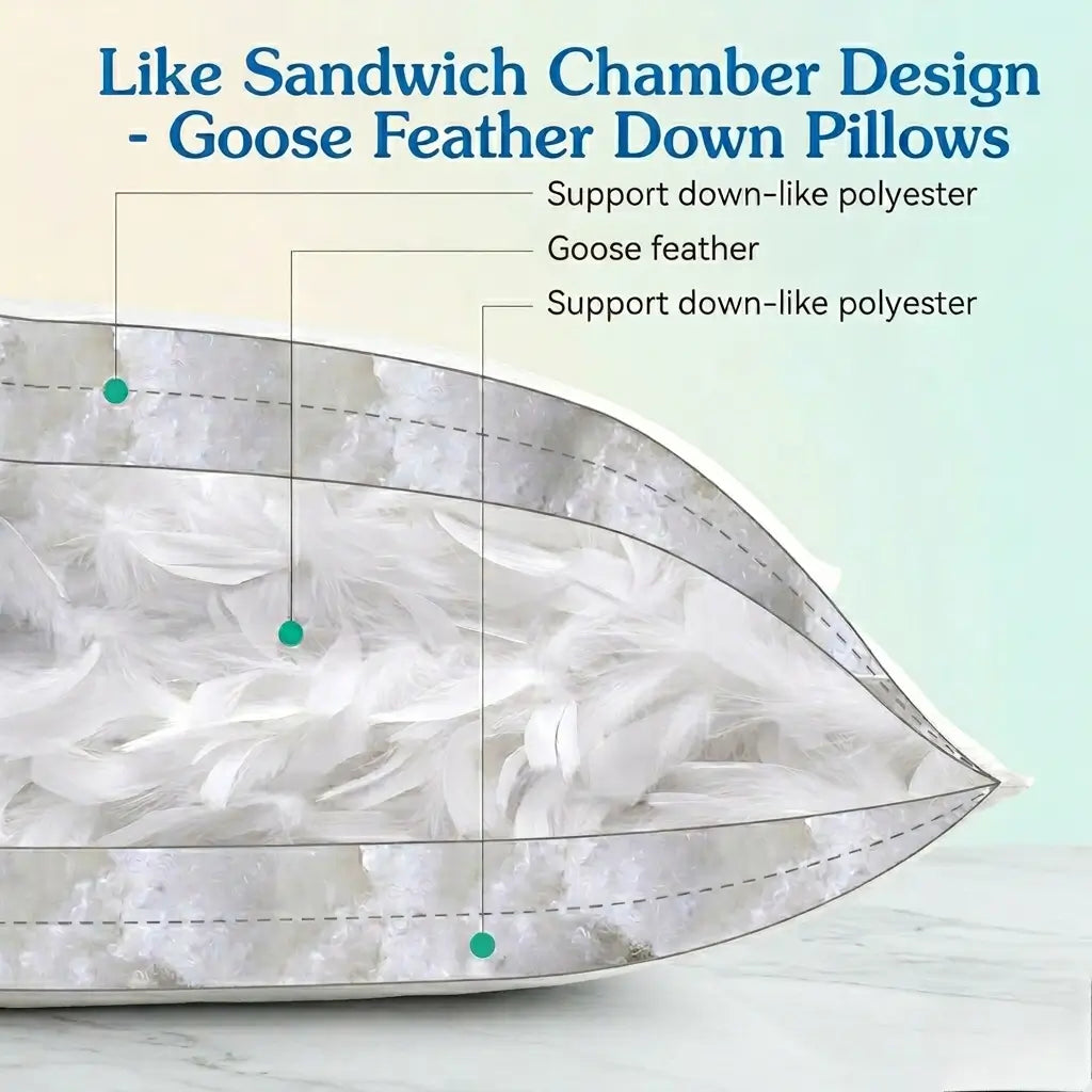 Goose Feather Down Pillows - Sandwich Chamber Design