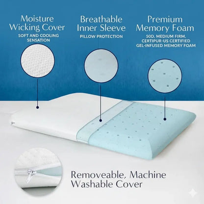 Ultra_Slim_Gel_Memory_Foam_Pillow_for_Stomach_Back_Sleepers_with_Machine_Washable_Cover