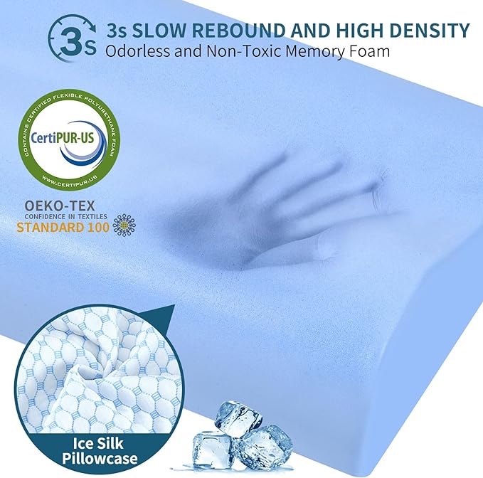 Cervical Pillow for Neck Pain Relief, Odorless Ergonomic Memory Foam Neck Support for All Sleepers