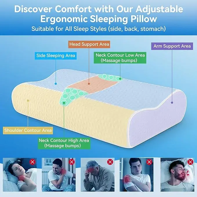 Sandwich Cervical Neck Pillow Queen Size, Adjustable Contour Ergonomic Orthopedic Cooling Dynamic Memory Foam Pillow for Sleeping banner 2