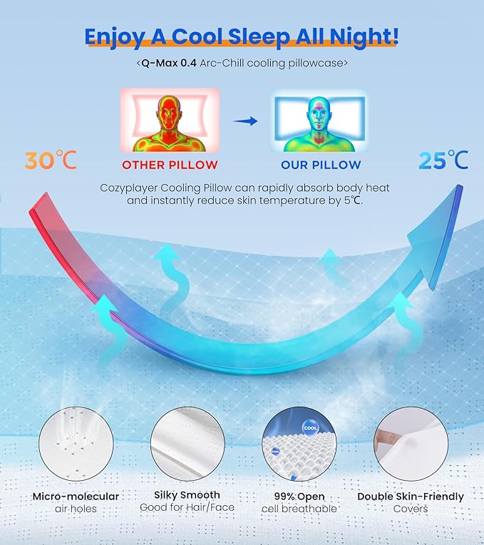 Ultra Pain Relief Cooling Pillow for Neck Support